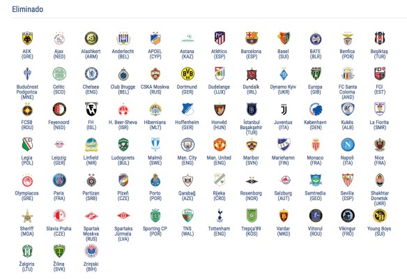 Clubs eliminados UCL 18.jpeg